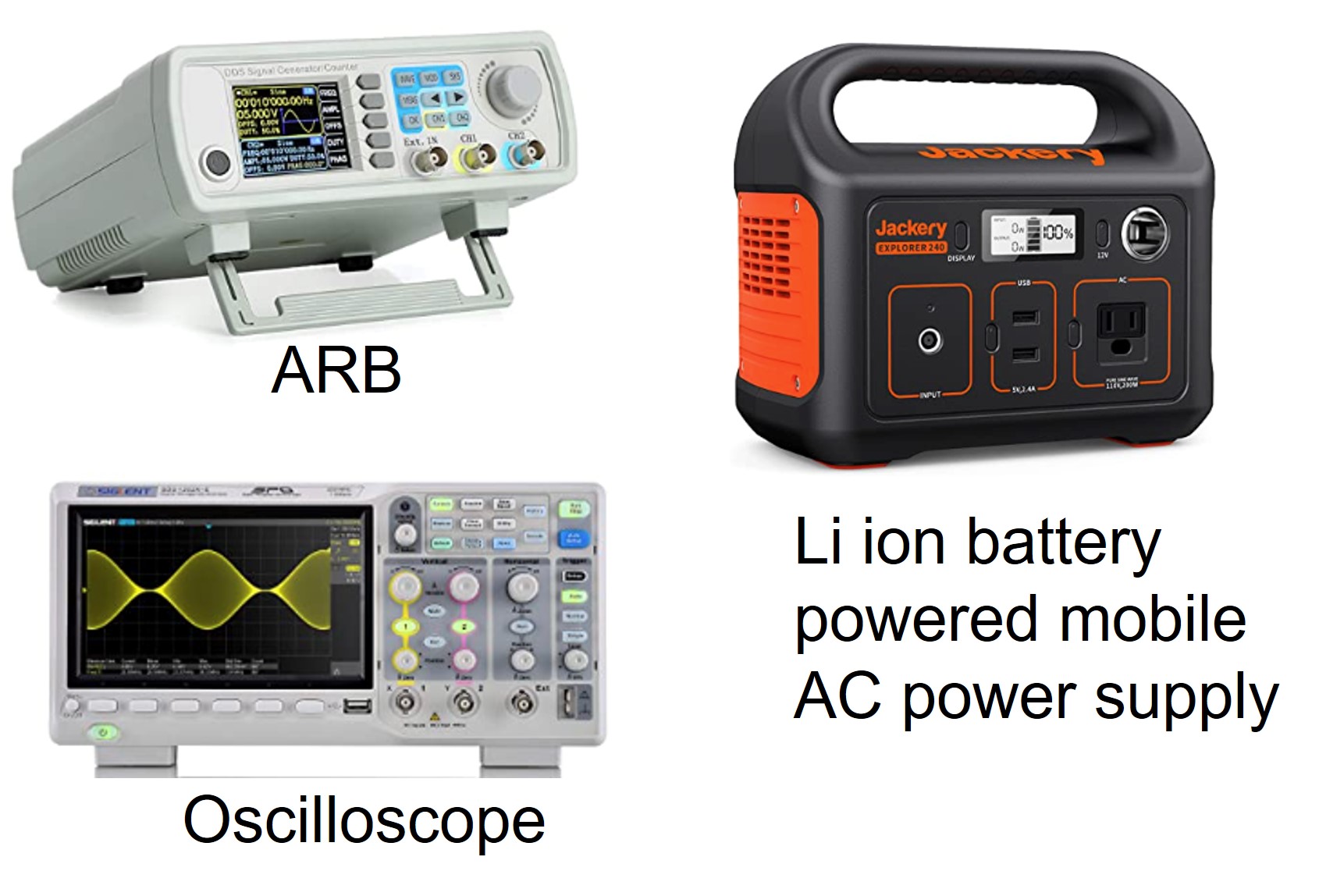 AC experiment equipment