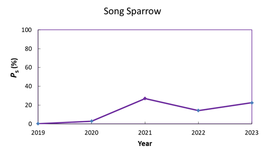 A graph with a line and a line

Description automatically generated